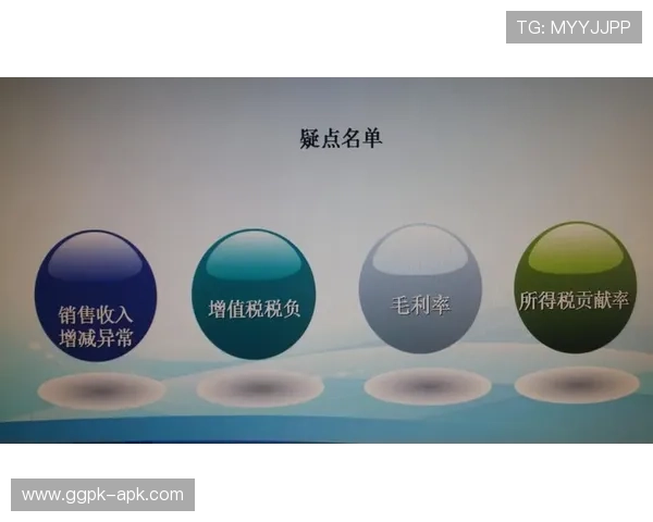 欧博管理系统在提升企业竞争力方面的实际应用案例与效果评估